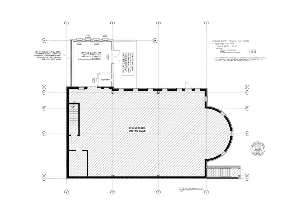 home renovation permit toronto