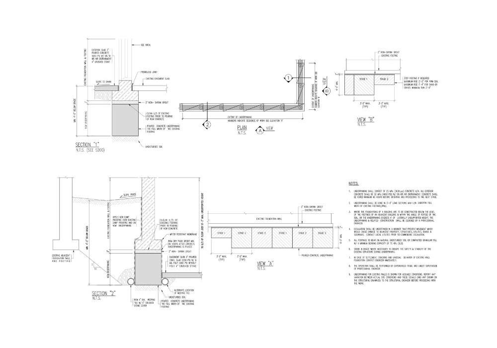 toronto building permit process