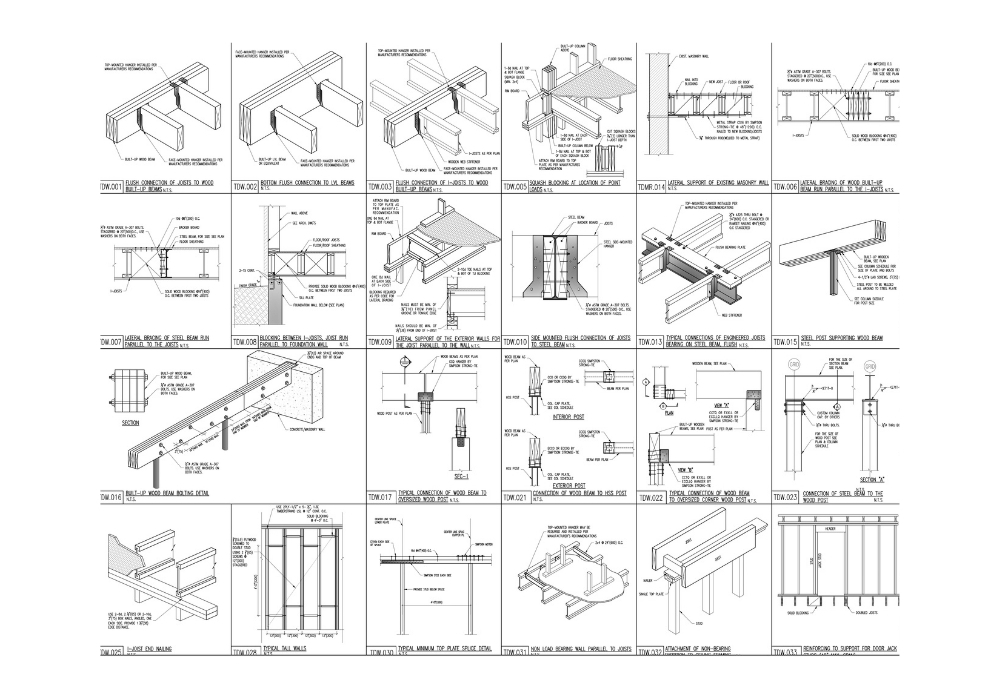 building permit application toronto