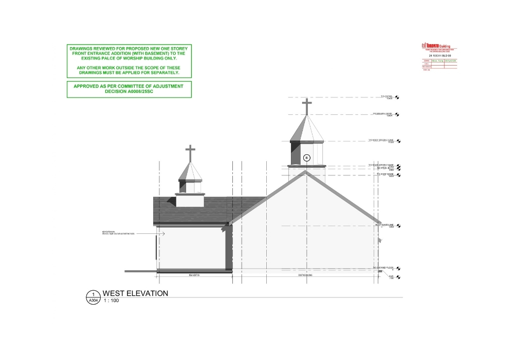 building permit denial reasons
