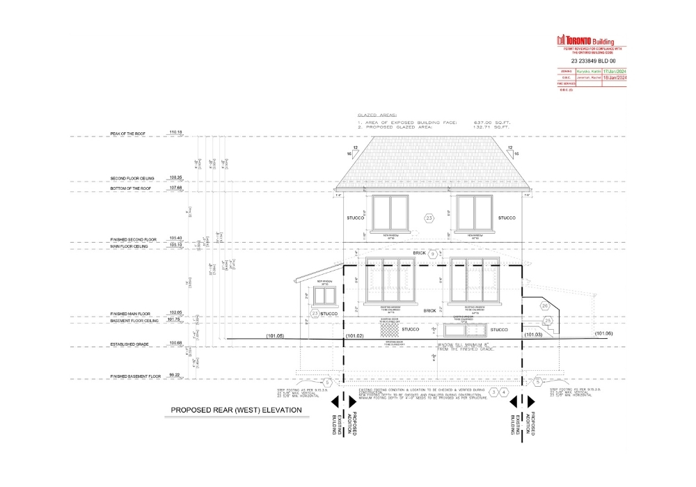 commercial permit toronto
